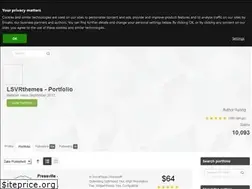 Sites similar to lsvr.sk