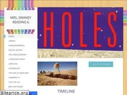 Sites similar to lswaney.weebly.com