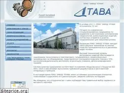 Sites similar to ltava.com.ua
