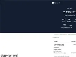 Sites similar to ltc.bitaps.com