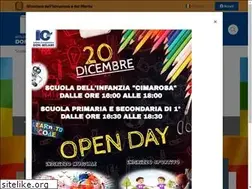 Sites similar to lticdonmilani.edu.it