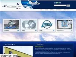 Sites similar to ltmachining.com