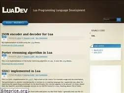 Sites similar to luadev.com