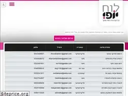 Sites similar to luah-yofi.info