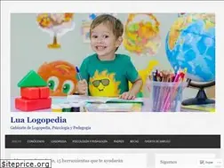 Sites similar to lualogopedia.com