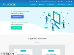 Sites similar to luandre.com.br
