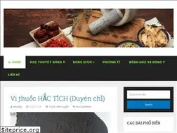 Sites similar to luantri.com