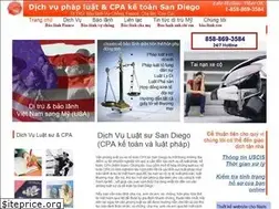 Sites similar to luatsusd.com