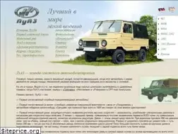 Sites similar to luaz-auto.ru