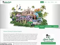 Sites similar to lubana-sengkol.com