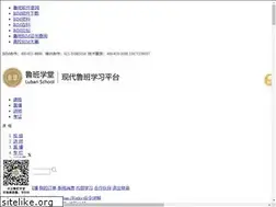 Sites similar to lubanu.com
