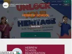 Sites similar to lubavitchbc.com