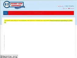 Sites similar to lubbockhandycan.com