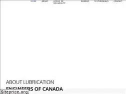 Sites similar to lubeng.com