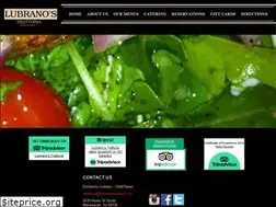 Sites similar to lubranostrattoria.com
