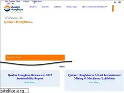 Sites similar to lubricorinc.com