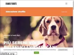 Sites similar to lucafamilydogs.it