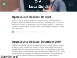 Sites similar to lucaguidi.com