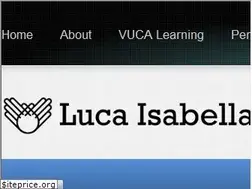Sites similar to lucaisabella.it