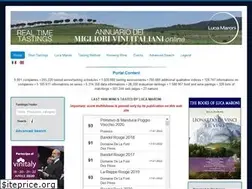 Sites similar to lucamaroni.com