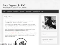 Sites similar to lucapappalardo.com