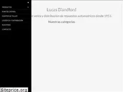 Sites similar to lucasblandford.cl