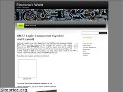 Sites similar to lucascavalheiro.wordpress.com