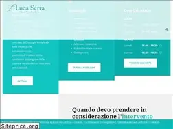 Sites similar to lucaserra.it