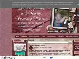 Sites similar to lucasjourneyspd.blogspot.com