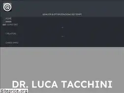 Sites similar to lucatacchini.com