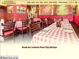 Sites similar to luccastrattoria.com