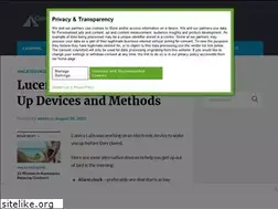 Sites similar to luceralabs.com