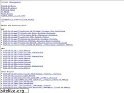 Sites similar to luchadb.com