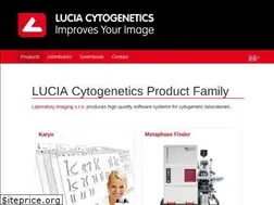 Sites similar to lucia.cz