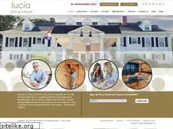 Sites similar to lucialighting.com