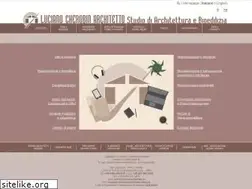 Sites similar to lucianocherobin.it