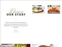 Sites similar to lucianosristorante.com