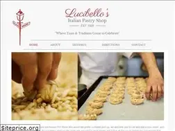 Sites similar to lucibellospastry.com