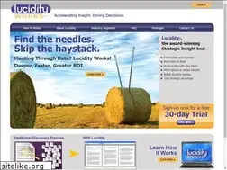 Sites similar to lucidityworks.com
