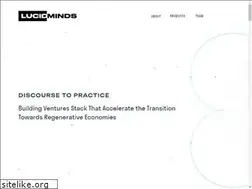 Sites similar to lucidminds.ai