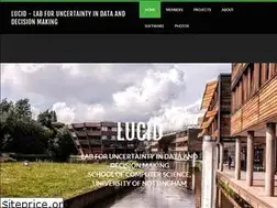 Sites similar to lucidresearch.org