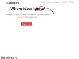 Sites similar to lucidspark.com