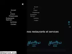 Sites similar to lucillesoyster.com