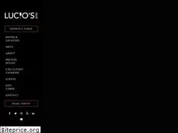 Sites similar to luciosbyob.com