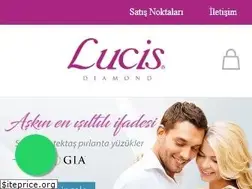 Sites similar to lucispirlanta.com