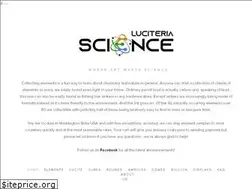 Sites similar to luciteria.com