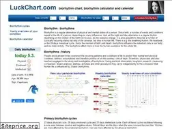 Sites similar to luckchart.com