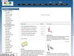 Sites similar to lucklight.com