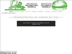 Sites similar to luckyboyburgers.com