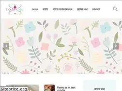 Sites similar to luckycake.ro